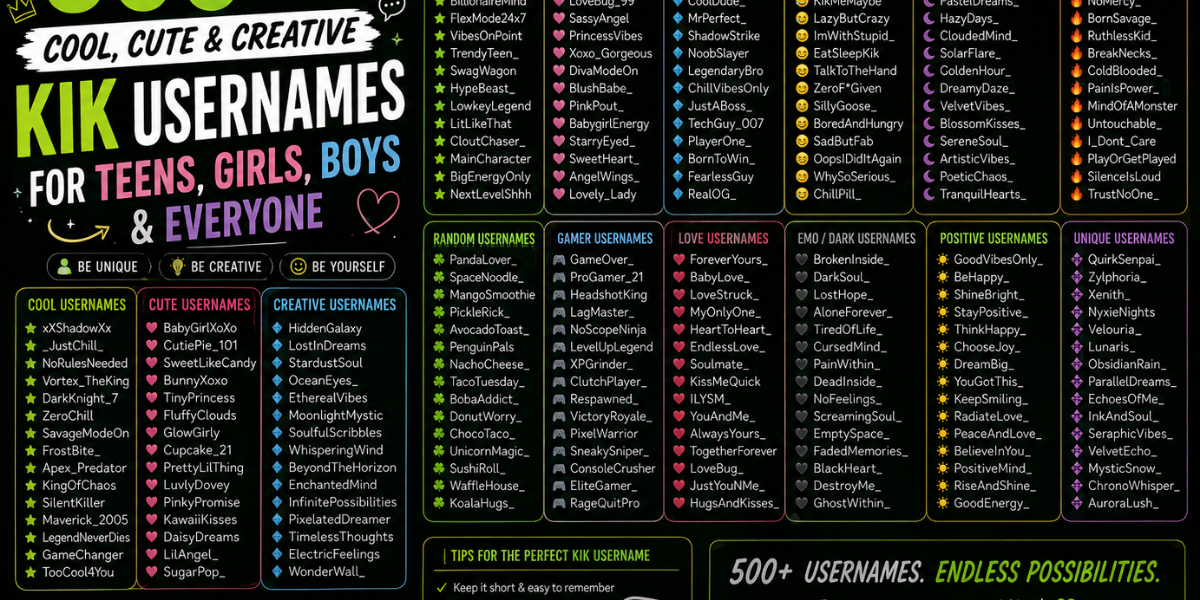 500+ Cool, Cute & Creative Kik Usernames for Teens, Girls, Boys & Everyone